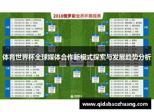 体育世界杯全球媒体合作新模式探索与发展趋势分析