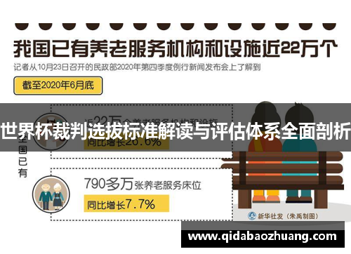 世界杯裁判选拔标准解读与评估体系全面剖析