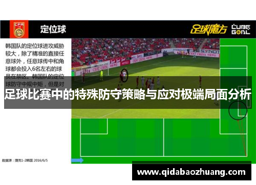 足球比赛中的特殊防守策略与应对极端局面分析