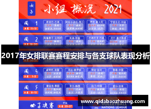 2017年女排联赛赛程安排与各支球队表现分析