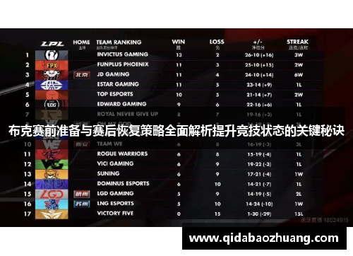 布克赛前准备与赛后恢复策略全面解析提升竞技状态的关键秘诀